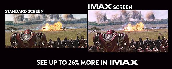 IMAX 與 數位版 的差異 - 第3張圖
